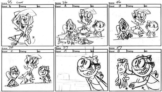 quy trình sản xuất phim hoạt hình