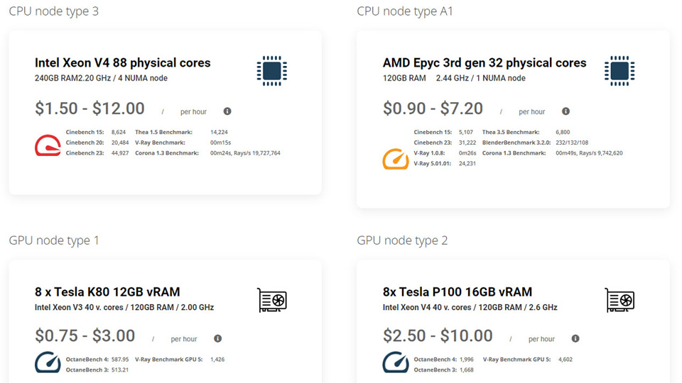 Chi phí thuê render farm - Garage 3